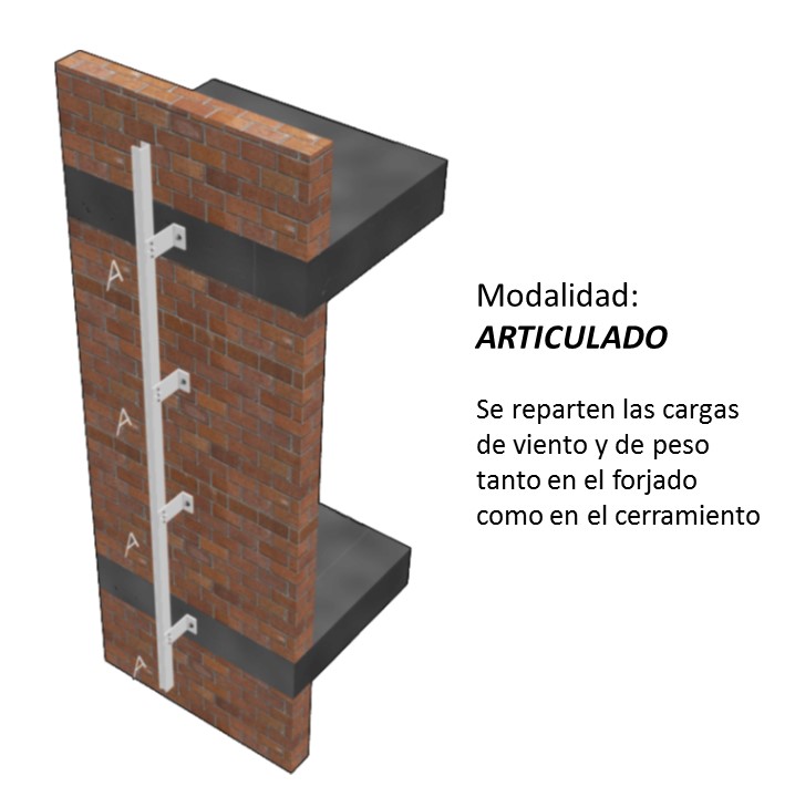 Sistemas para fachadas ventiladas