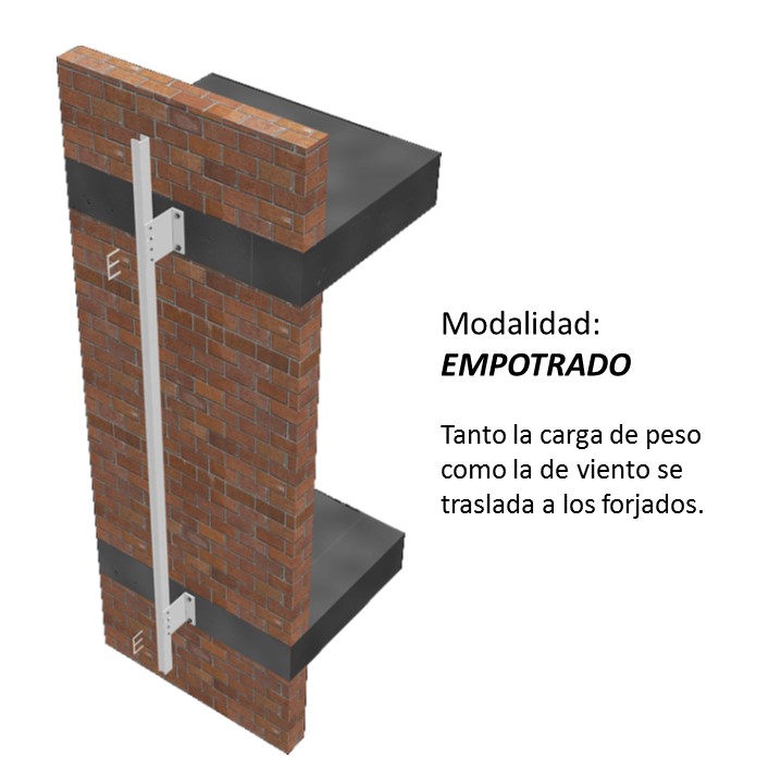 Sistemas para fachadas ventiladas