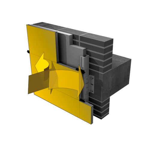 Custom Ventilated Facade Systems