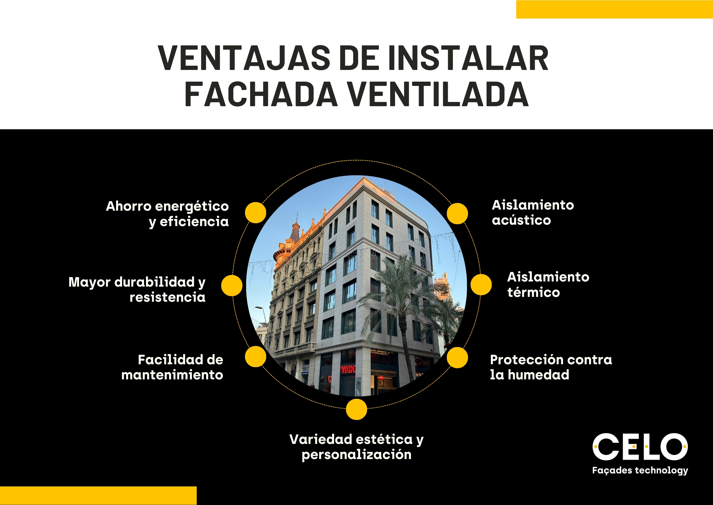 beneficios fachada ventilada