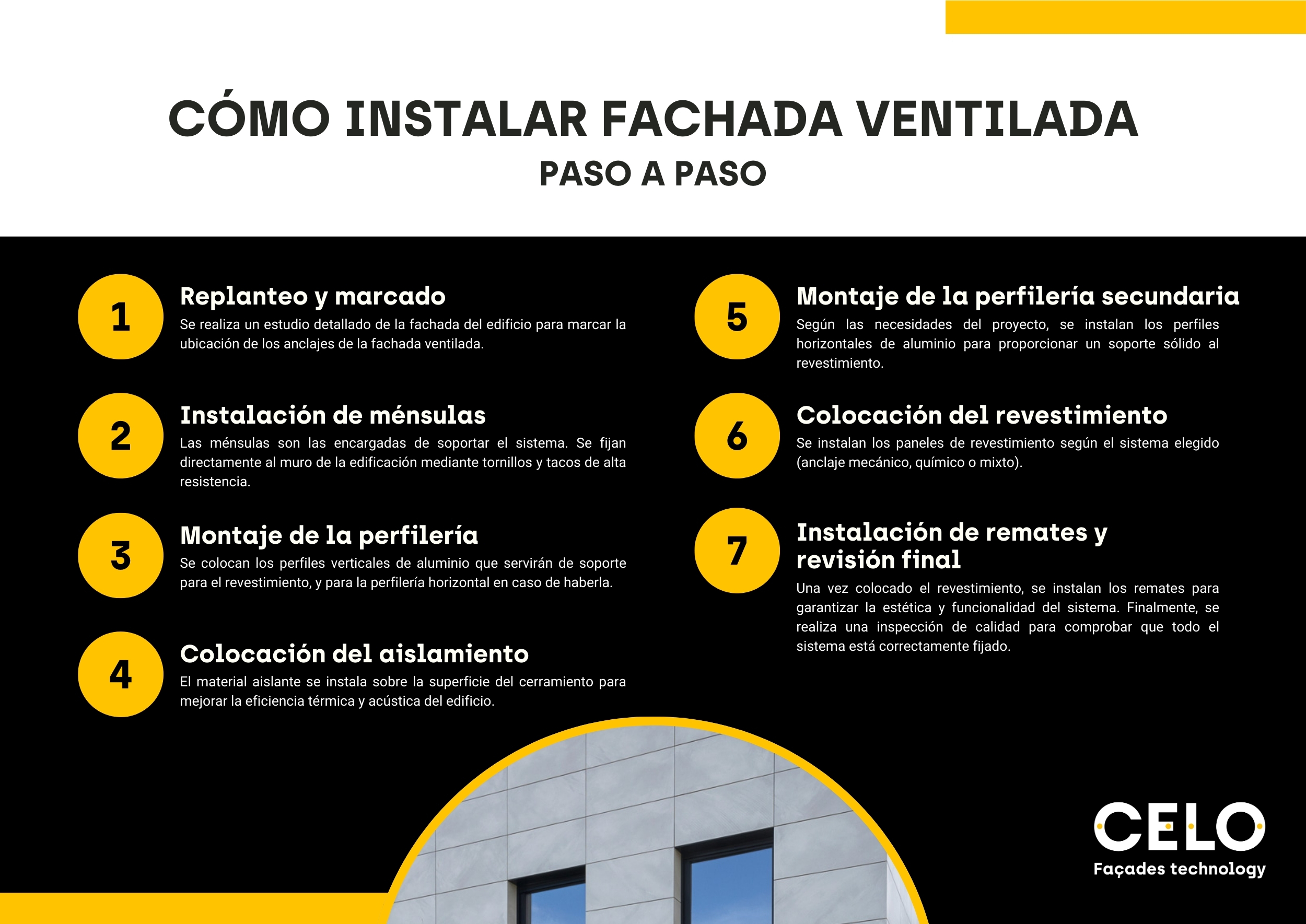 instalar fachada ventilada paso a paso